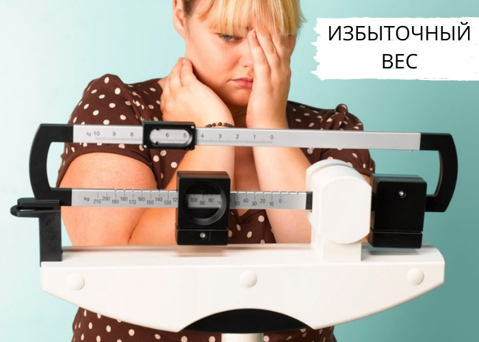 Избыточный вес