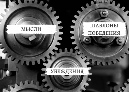 Если не можетe изменить ситуацию – измените свое отношение к ситуации!